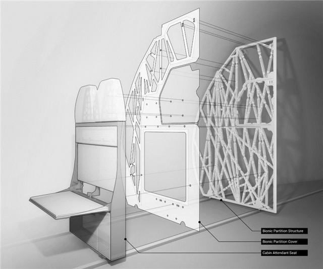 .<a href="/Airbus/">Airbus</a>’s newest design is based on... bones and slime mold? autode.sk/1NniPSX