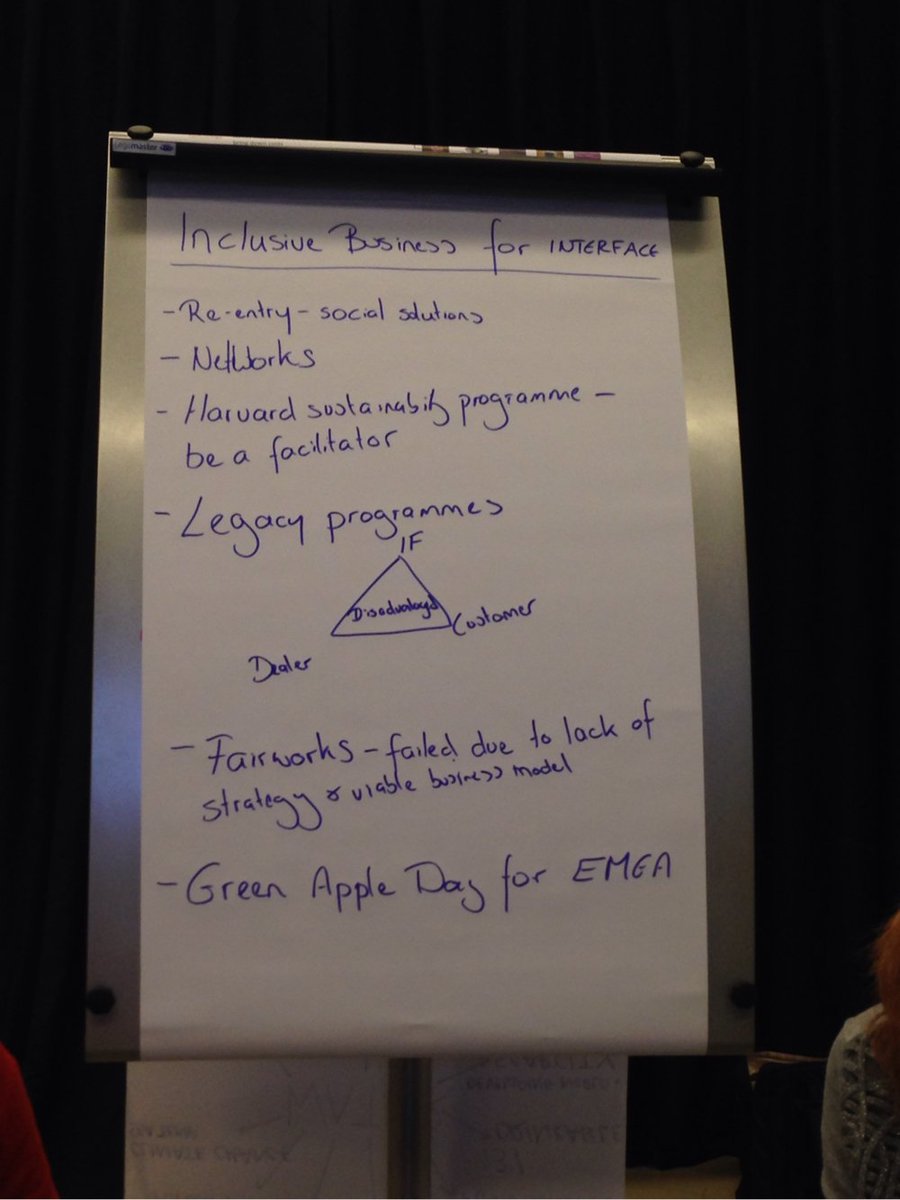 Inclusive business ideas on Day 1 of #sustainability ambassador training <a href="/Interface_UK/">Interface UK</a> #InclusiveBusiness