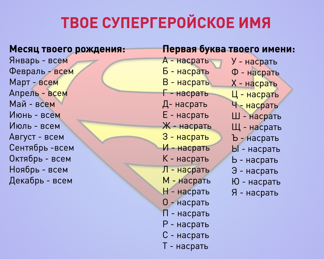 Супергеройское имя