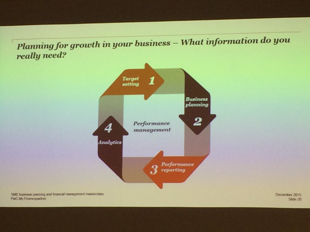 jenniferwarawa's tweet photo. "Key info you need to plan for growth in your business" ~ @Nick_D_Rowe @PwC_UK #financialmasterclass https://t.co/Yjo2PrgqaM