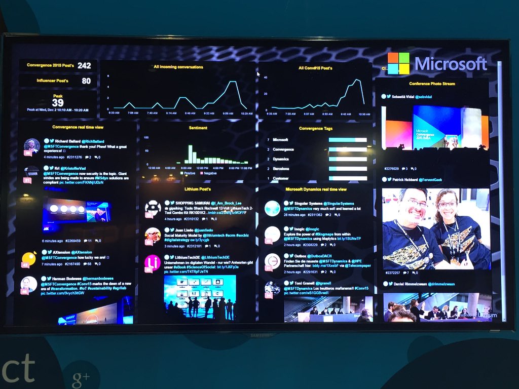 ideacage's tweet photo. Looks great! RT @larrynelson: The @LithiumTech monitor wall is pretty slick! #Conv2015 #Convergence2015 https://t.co/oI4bSu7tvx
