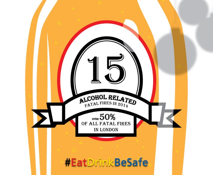 #EatDrinkBeSafe is the message from us <a href="/Ldn_Ambulance/">London Ambulance Service</a> &amp; <a href="/metpoliceuk/">Metropolitan Police</a> this Xmas party season bit.ly/1NkZbLS