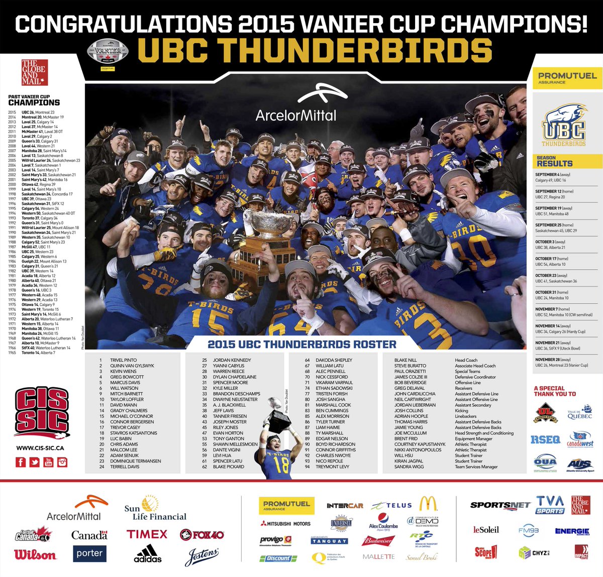 Great day to grab a <a href="/GlobeandMail/">The Globe and Mail</a> to celebrate <a href="/ubctbirds/">UBC Thunderbirds</a>' 2015 <a href="/ArcelorMittal_D/">ArcelorMittalDofasco</a> #VanierCup victory!