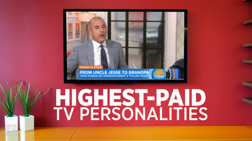 Forbes's tweet photo. America's highest-paid TV personalities https://t.co/MjrXhkJJlP https://t.co/I4ymLdGcoN