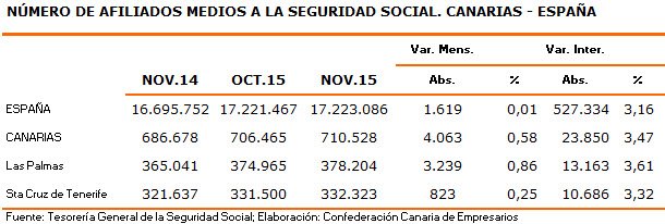 Enlace permanente de imagen incrustada