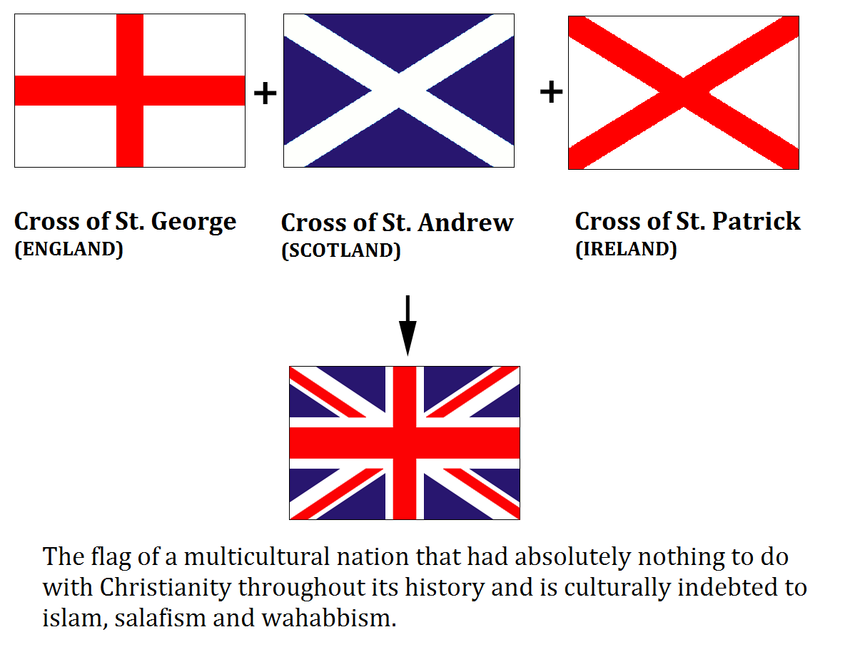 Miran7777's tweet photo. Rewriting the history of Europe the multicultural way: the story of Union Jack. #multiculturalismisntworking https://t.co/OiFcMc0Y7N