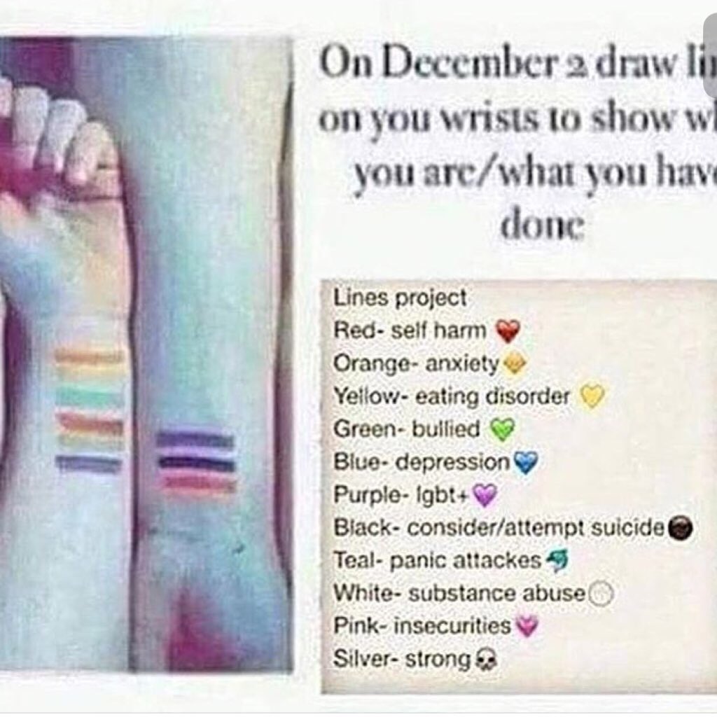 MoonBewitched's tweet photo. mine looks like a rainbow.. #thelinesproject #thelineproject #linesproject2015 #lineproject https://t.co/eeqSL4leVv