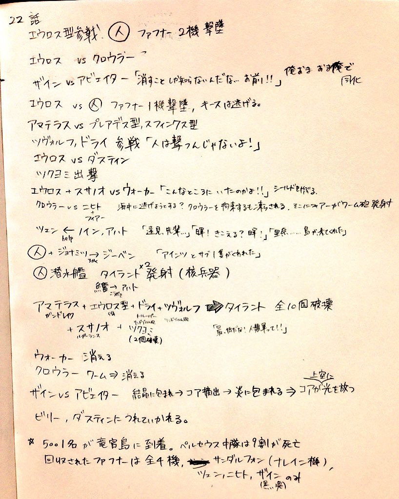 ひなげしの個人的ファフナー考察ツイートまとめ Togetter ひなげしの個人的ファフナー考察ツイートまとめ Togetter