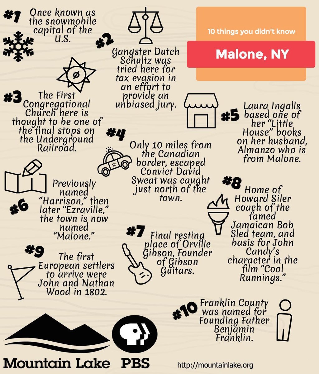 MountainLakePBS's tweet photo. Malone, NY... more interesting than you knew. 10 Facts you might not know for #ThinkWednesday. #TIL #Trivia #MLPBS https://t.co/3T1RrHyVzz