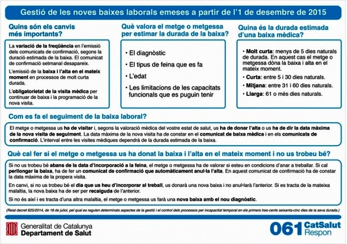 salutcat's tweet photo. #Sabiesque ja s'han començat a gestionar les noves #baixes per #incapacitattemporal?

https://t.co/yohPaUcIZ6 https://t.co/iplyvYmFGC