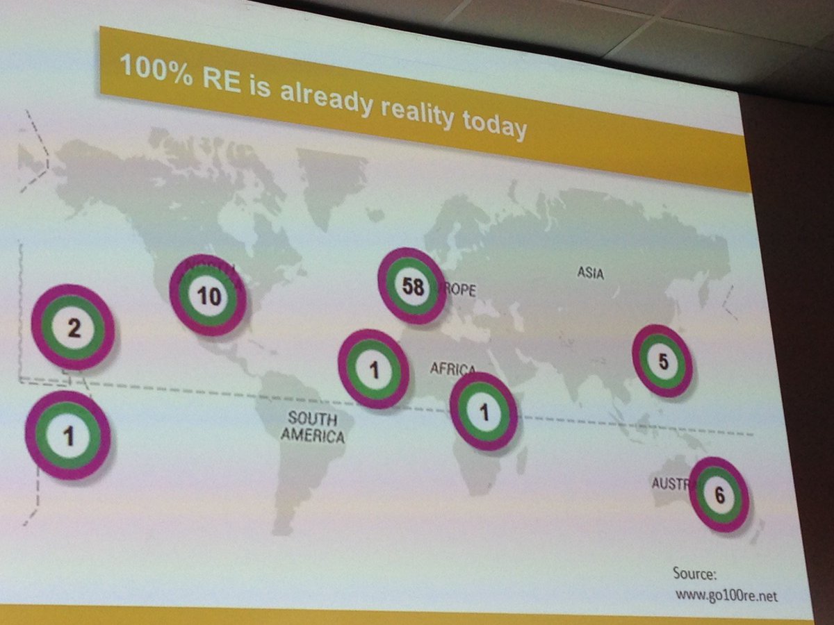 StephenBygrave_'s tweet photo. Number of cities around the world committing to 100% renewable energy  #bzelive #zeroin10 @beyondzeronews https://t.co/05RJqdVVx1