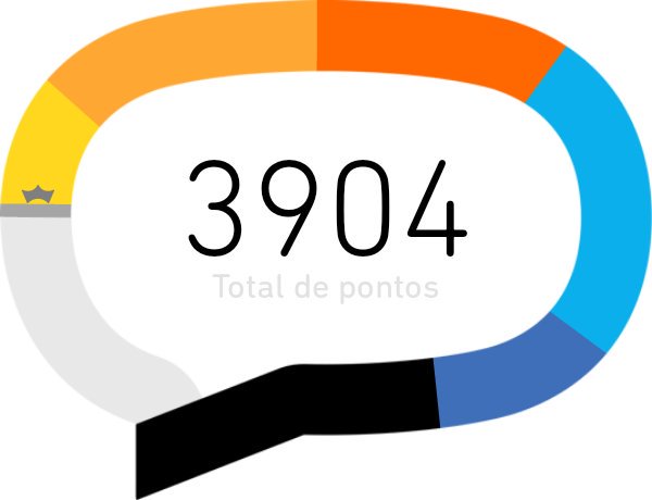 JackLuque's tweet image. Quase kkk