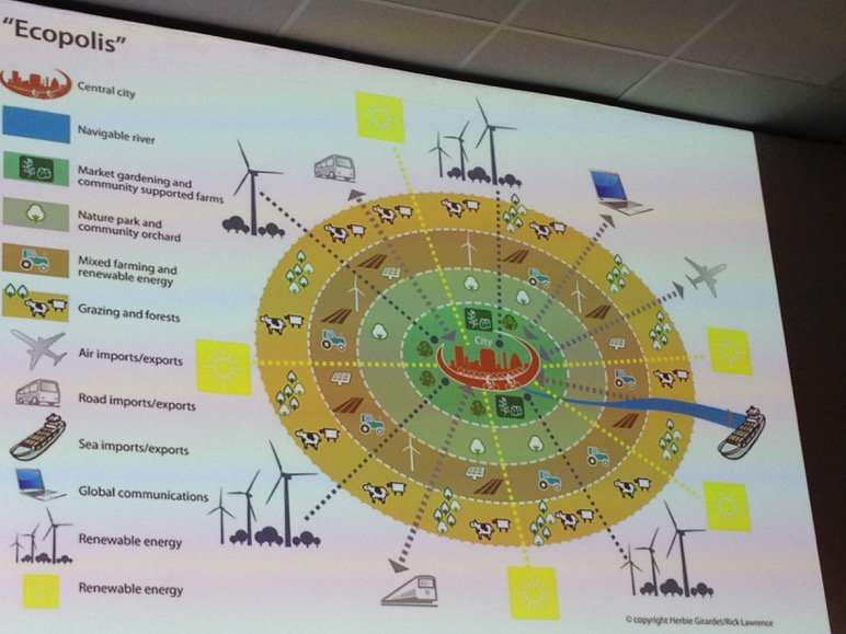 StephenBygrave_'s tweet photo. All cities can go 100% renewables @mayor_richo @ChristineMilne @Global100RE @beyondzeronews #bzelive #COP21 https://t.co/0yRjqSfAYx