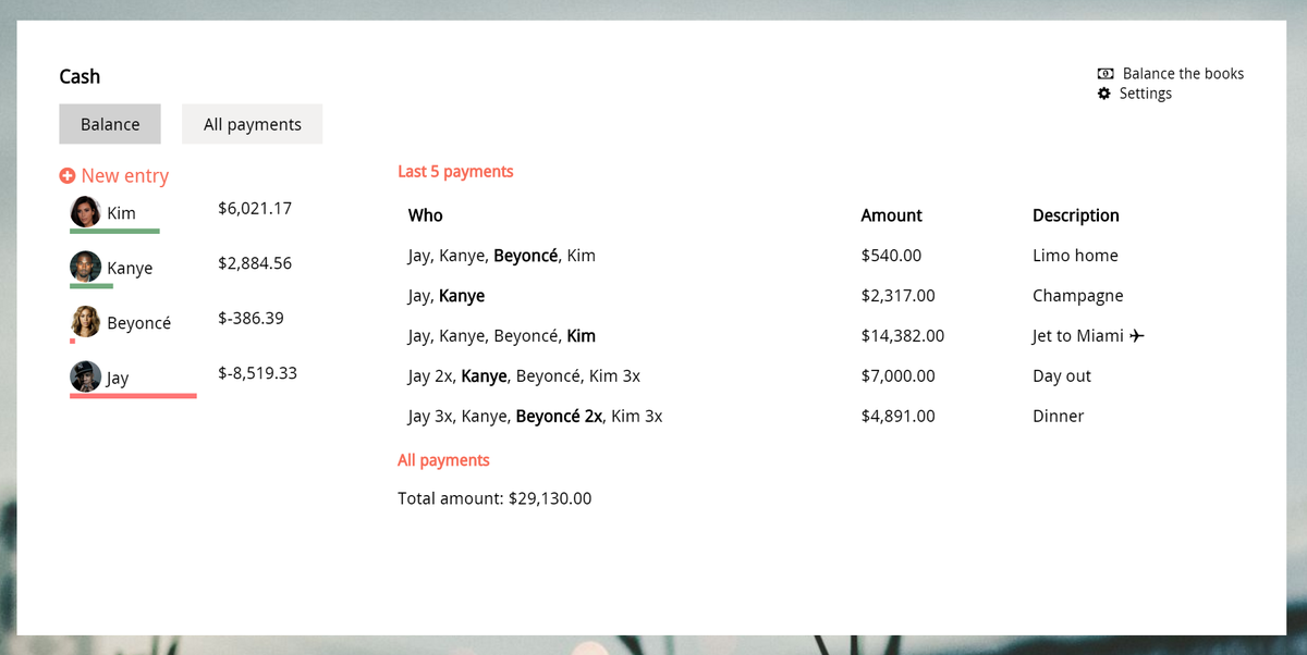 Featured #startup <a href="/wiemee/">WieMee</a> "Manage your group of friends" goo.gl/qH6tCI