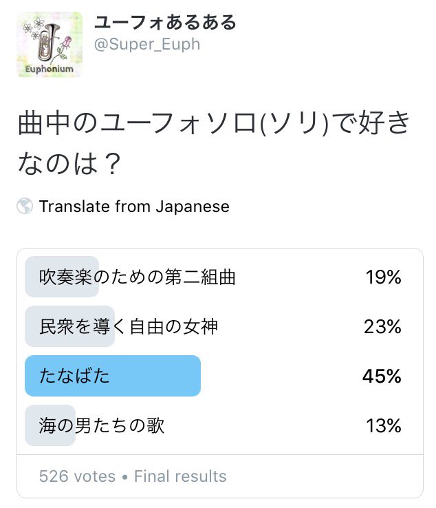 ユーフォあるある 曲中のユーフォソロ ソリ で好きなのは 吹奏楽のための第二組曲19 民衆を導く自由の女神23 たなばた45 海の男たちの歌13 たなばた のユーフォとアルトサックスソロの掛け合いは有名ですね ユーフォあるある T Co
