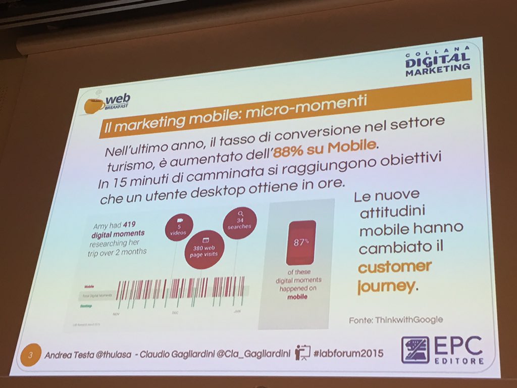 webforbreakfast's tweet photo. I micro-momenti del #mobilemarketing con @thulasa a #iabforum #WebForBreakfast https://t.co/ssrmVpVIXb