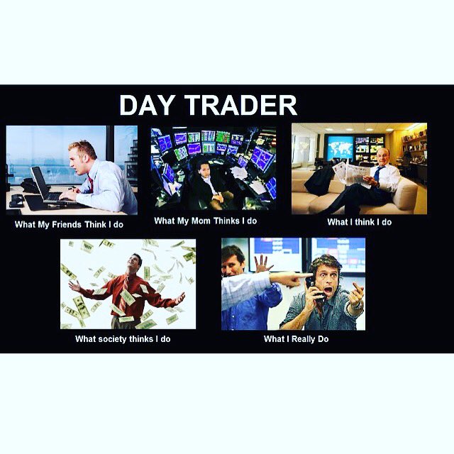 CapitalFxTrade's tweet photo. https://t.co/CbPfWOAl4g