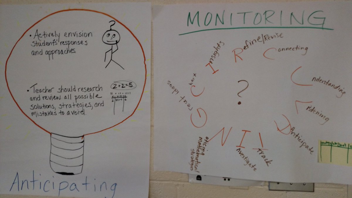 chriscartermath's tweet photo. 5 Practices presentations from Math I #GCSLearns https://t.co/7vpYfl5Lxb