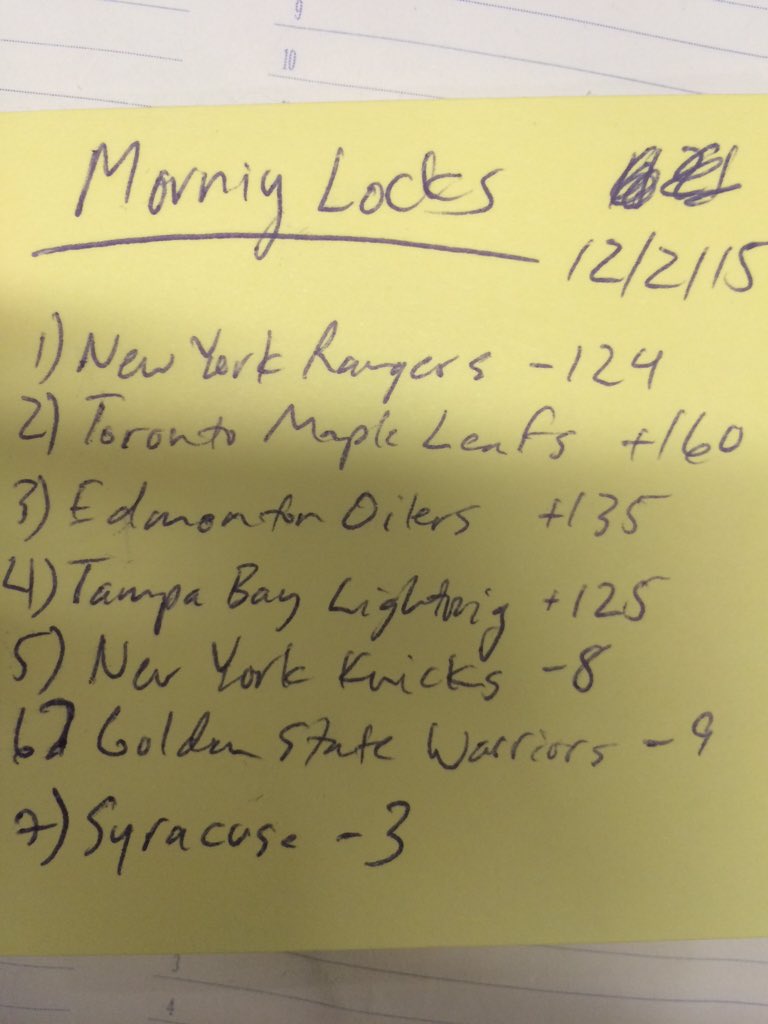 MorningLocks's tweet photo. 12/2/15 #7locksonlox https://t.co/31zl6pkOkL