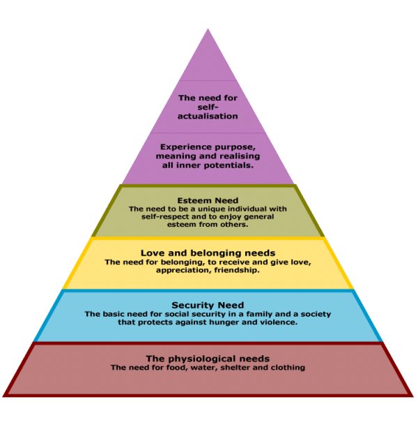 NKatzer's tweet photo. The #newfoodpyramid via @DamianPMason at #IFBF15. Well said Mr. Mason. Emotion trumps data every time. https://t.co/RURaE5Gn40