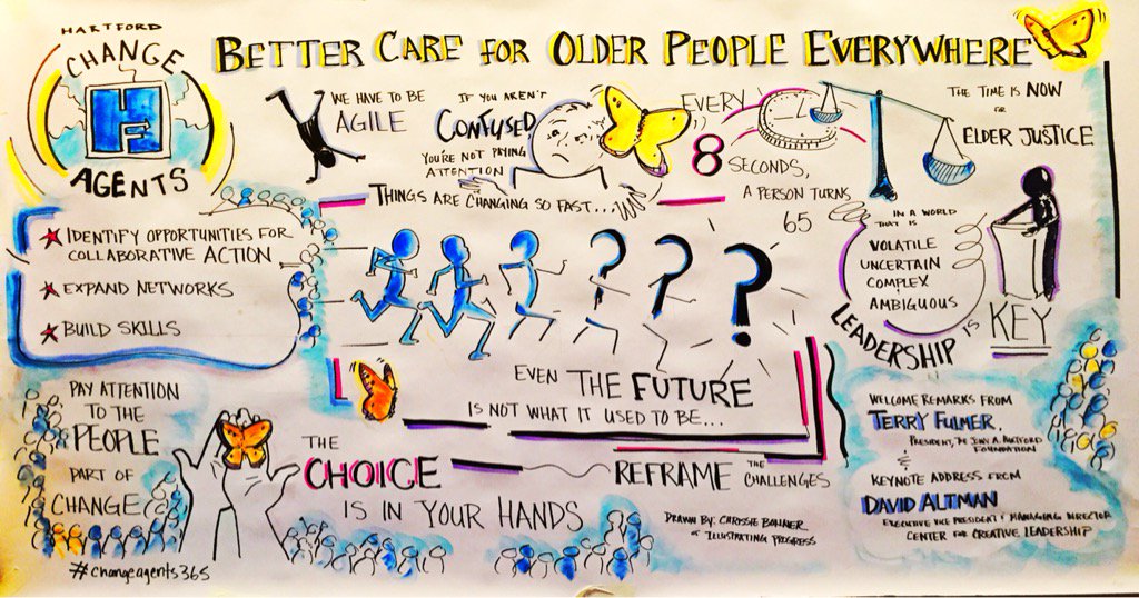 johnahartford's tweet photo. Better care for older people everywhere .@ChangeAGEnts365 #ChangeAGEnts365 @NotesOnNursing @aboutscp https://t.co/9bzG915gG3