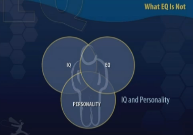SPLSUniversity's tweet image. Learning about IQ vs. Personality vs. EQ with #travisbradberry #skillsoftlive