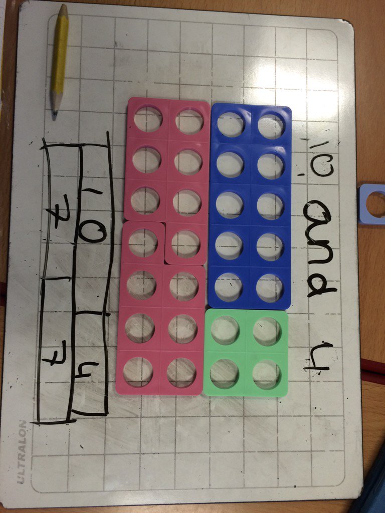 Miss_Foot's tweet photo. Using the concrete and pictorial to understand the mean average of two numbers. https://t.co/pHXiAF0E4G