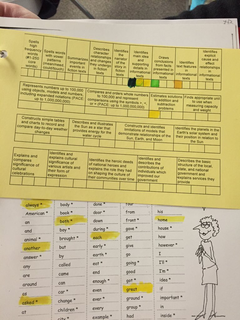APickensClass's tweet photo. Students track master on their 9 weeks checklist. #reaganrays #lisdtw #slb2 @MrsSerphillips https://t.co/lR8ogeLNc7