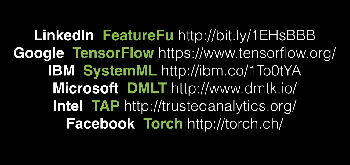 sandeshu's tweet photo. .@WorldOfDataSci:#BigBoys-#OpenSource-#MachineLearningFrameworks!
@google @facebook @Microsoft
@intel @IBM @LinkedIn
https://t.co/8oI4usHBRE