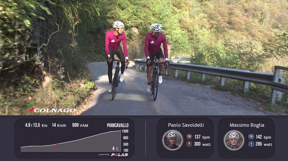 bikechannel_'s tweet photo. Questa sera alle 21 nuovo appuntamento con #LeGrandiSaliteDiBike >>> #Boglia e #Savoldelli scalano il #Piancavallo https://t.co/yC7VnCxA29