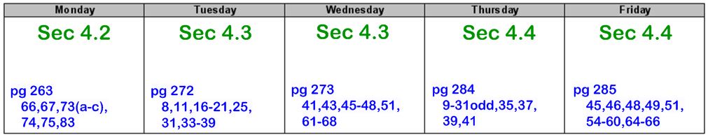 AB: plan for the week 11/30-12/4
