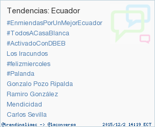 trendinaliaEC's tweet photo. #ActivadoConDBEB acaba de convertirse en TT ocupando la 3ª posición en Ecuador. Más en https://t.co/ImTx1Tdu04 https://t.co/cHu0gFFgFQ