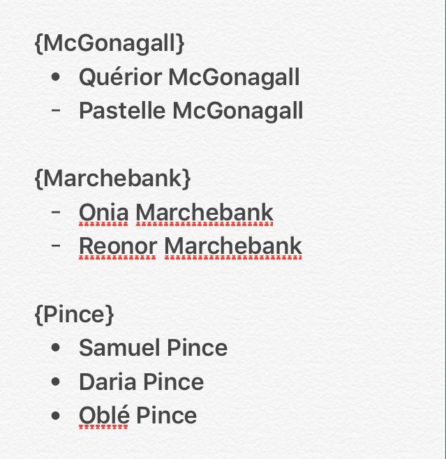 19ANSPLUSTARD_'s tweet photo. ⚡️Personnages inventés (1)⚡️
Légendes:
- : Pris
• : Libre https://t.co/pbsjNnF8YQ