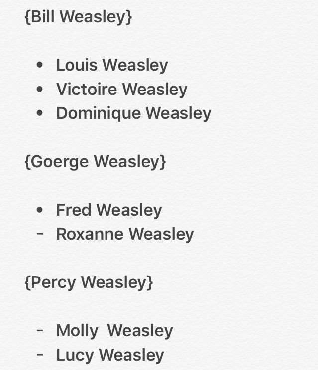 19ANSPLUSTARD_'s tweet photo. ⚡️Personnages réels (1)⚡️
Légendes:
- : Pris
• : Libre https://t.co/mv2y8rOQ1g