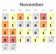 Mass shootings in the United States are literally daily events. washingtonpost.com/news/wonk/wp/2…