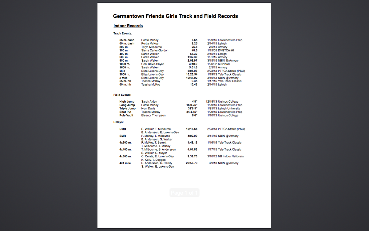 GFStrackXC's tweet photo. We've turned the page from XC to indoor track!  Check out our schedule and school records: https://t.co/Xq6Z8dVkEC https://t.co/CxOUyBvaLG