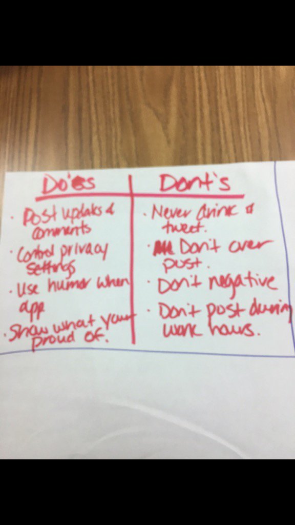 coxcougarsread's tweet photo. #pinklearns https://t.co/EgMYvqMcvo