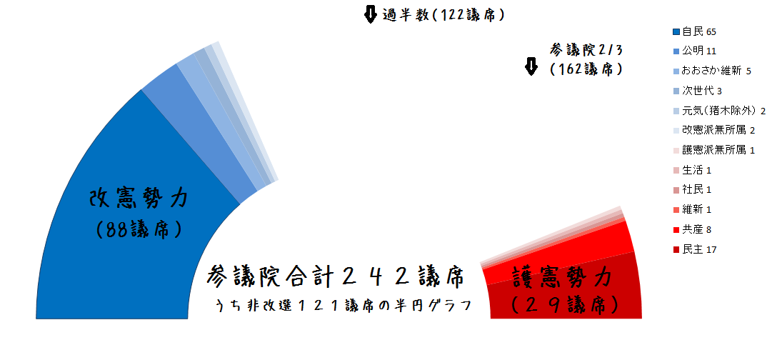 次 起こる 世界 三 確率 大戦 第 第三次世界大戦 未来人の予言は当たる？2020年はこうなる！