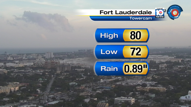 Ft. Lauderdale/Hollywood International Airport measured .89" of rain today.  There is more rain in the forecast https://t.co/gdbDzcplOG