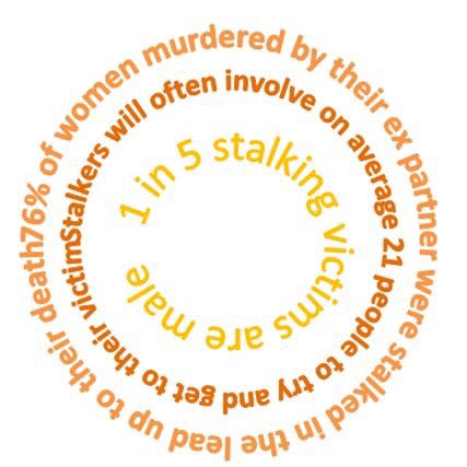 16 Days of Activism tweet media