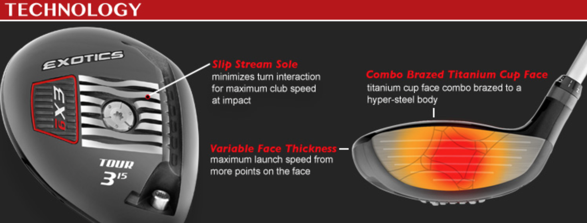 EX9 Tour adjustable fairway wood features a slightly smaller head designed for less spin + a penetrating ball flight