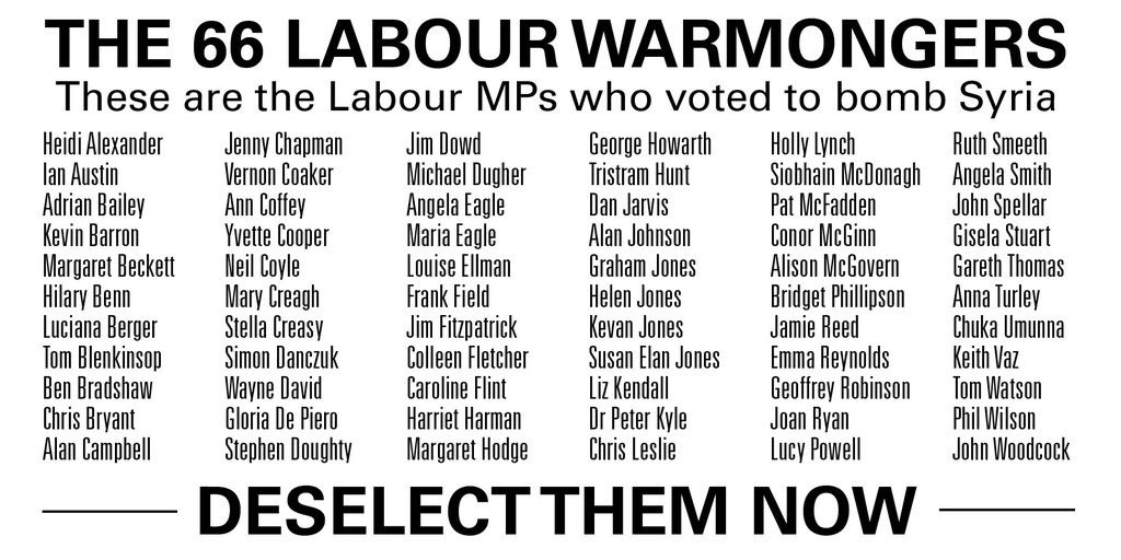 Tories I expect nothing from. But the disappointment that pours over me when I see this...Sadly, it's the usuals+🐷💥🔫