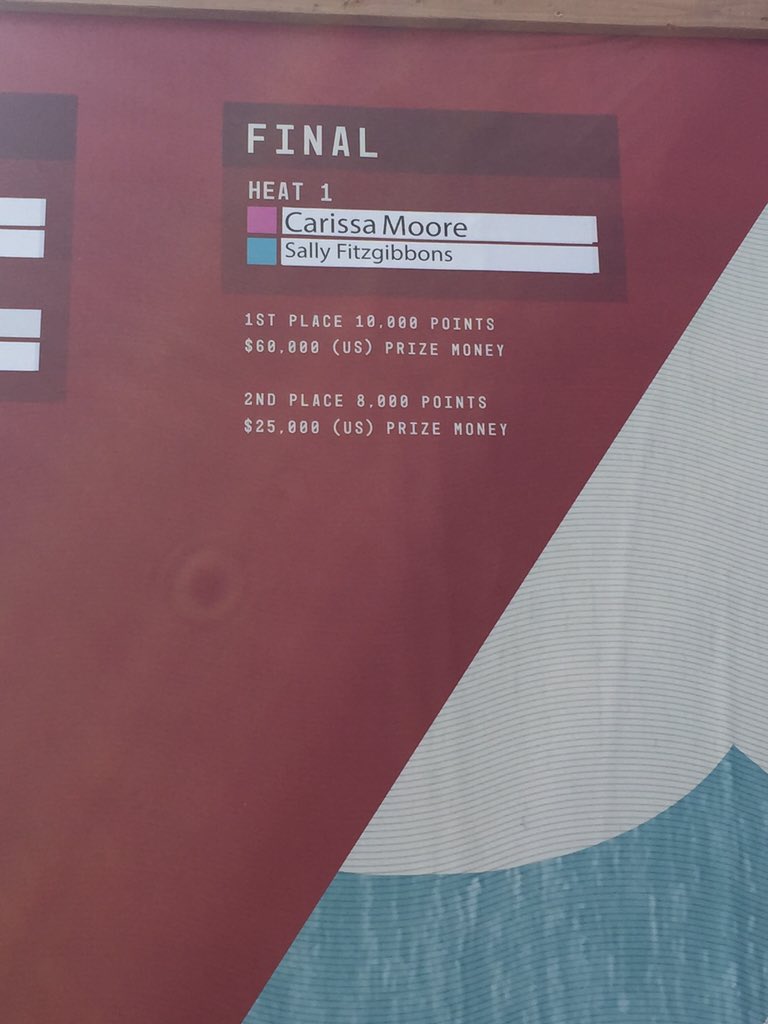 Let's go <a href="/Sally_Fitz/">Sally Fitzgibbons</a> !! Waiting for the final of the Maui Pro to start 👏🏼👏🏼 we're cheering for you! 🇦🇺