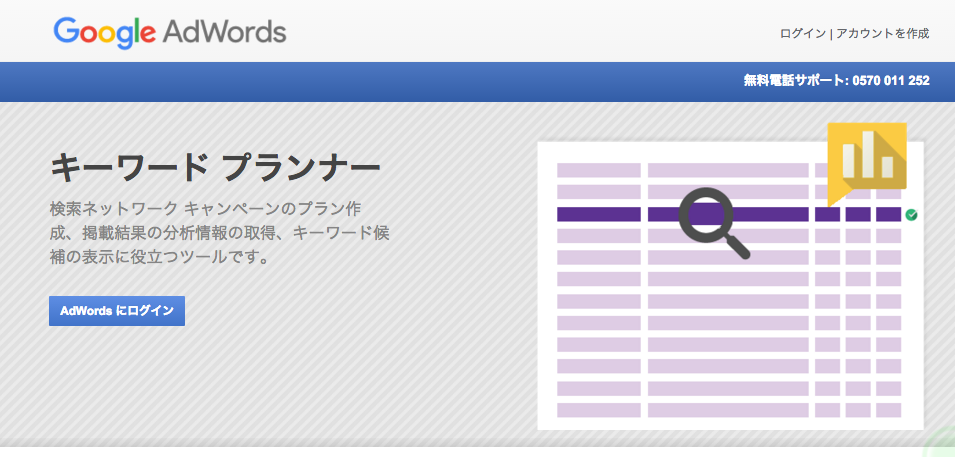 Hack_the_life's tweet photo. GoogleAdwordsキーワードプランナーで見えなかったものが見え���!?新たなビジネスを加速させるキーワードの宝庫 - https://t.co/bCtoanlPQg https://t.co/bYsG8vHFtt