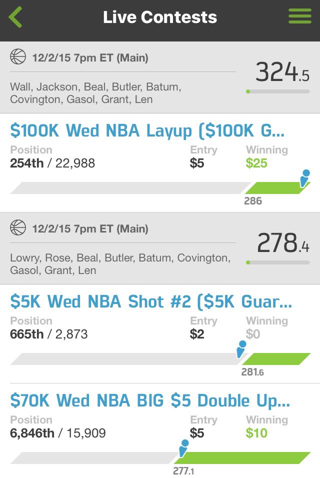 The Fanduel Guys tweet media