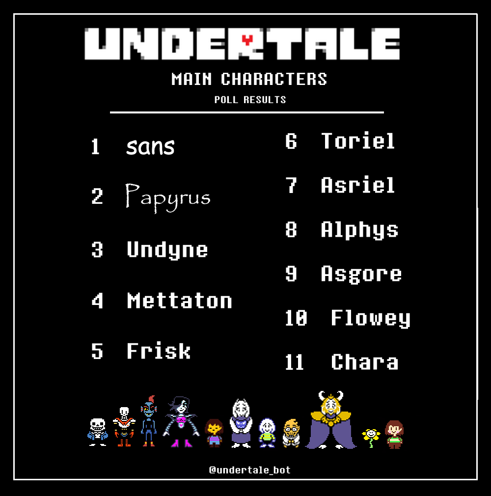 undertale_bot tweet picture