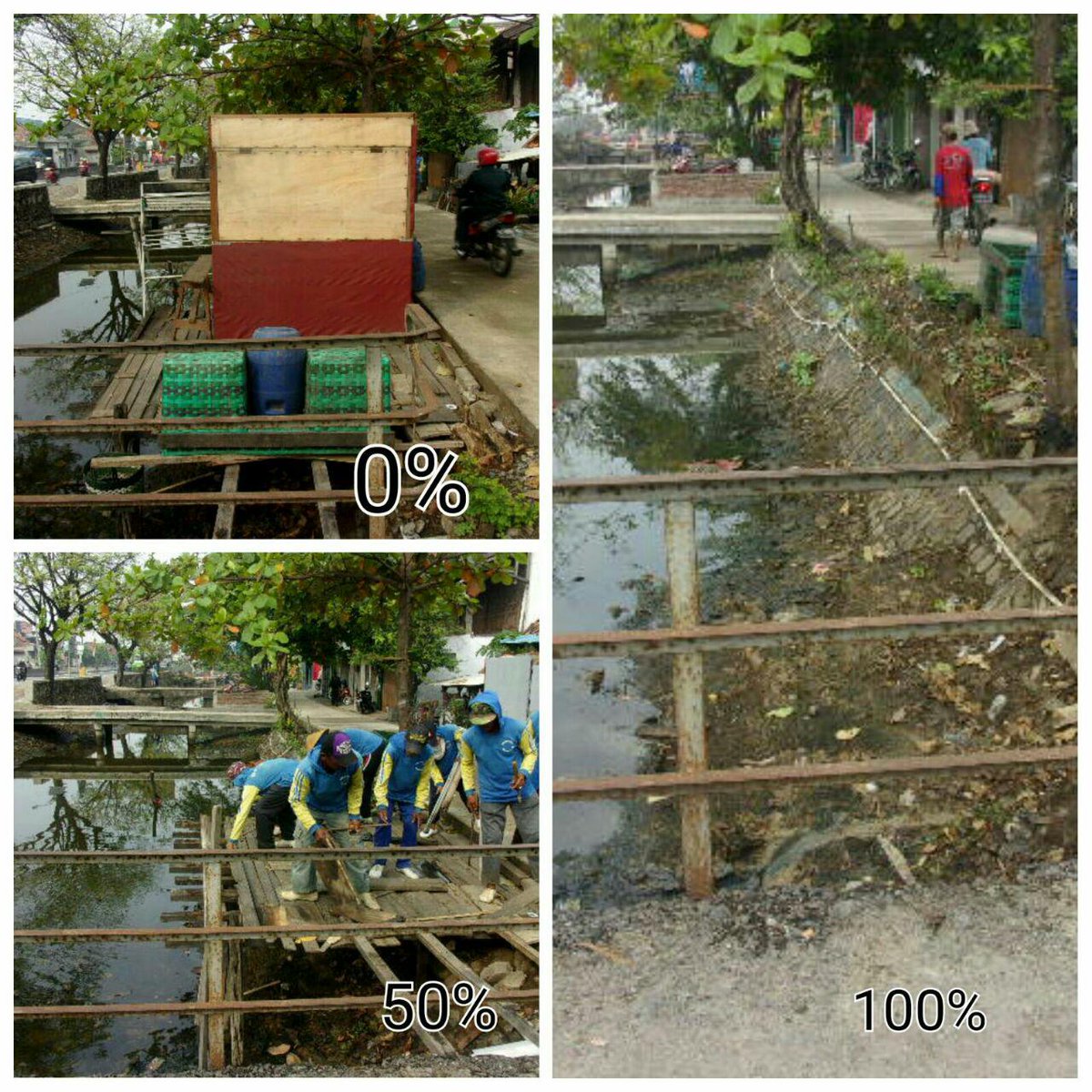 Pengamanan aset &amp; kebersihan DI. Pelayaran Sayung Batu Kab. Demak oleh @PsdaJratun <a href="/ganjarpranowo/">Ganjar Pranowo</a> <a href="/PemkabDemak/">Pemkab Demak</a>