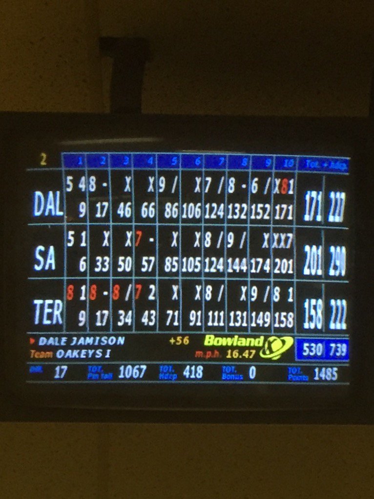 fabfourfan's tweet photo. Yeah baby: just bowled my high game of the year, 201! #readytoturnpro https://t.co/GWrSZO0grH