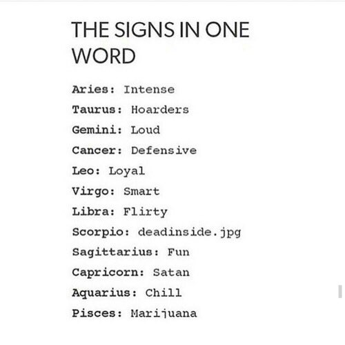 WisdomGif's tweet photo. The signs in one word! 🙈 https://t.co/iRvZjUfMzN