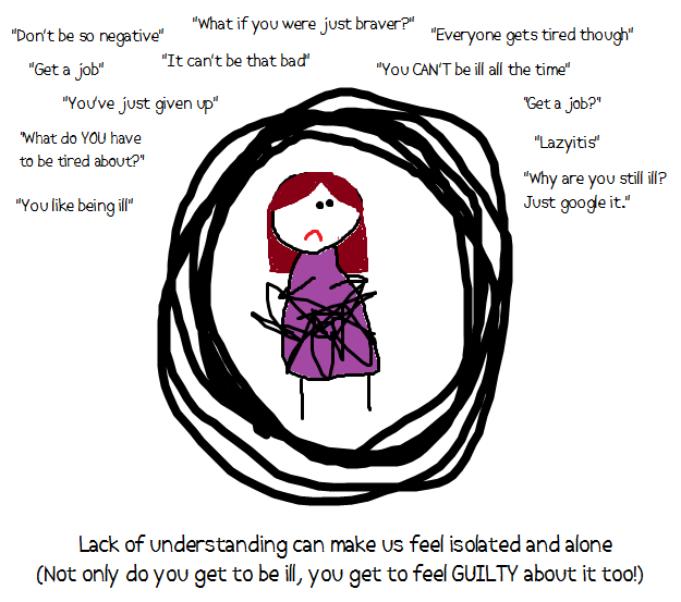 TomKindlon's tweet photo. Life with #Chronicillness.

#ChronicLife #spoonie #spoonieproblems #SpoonieFamily #Invisibleillness #Spoonies #Pain https://t.co/GRxYN2YDBV
